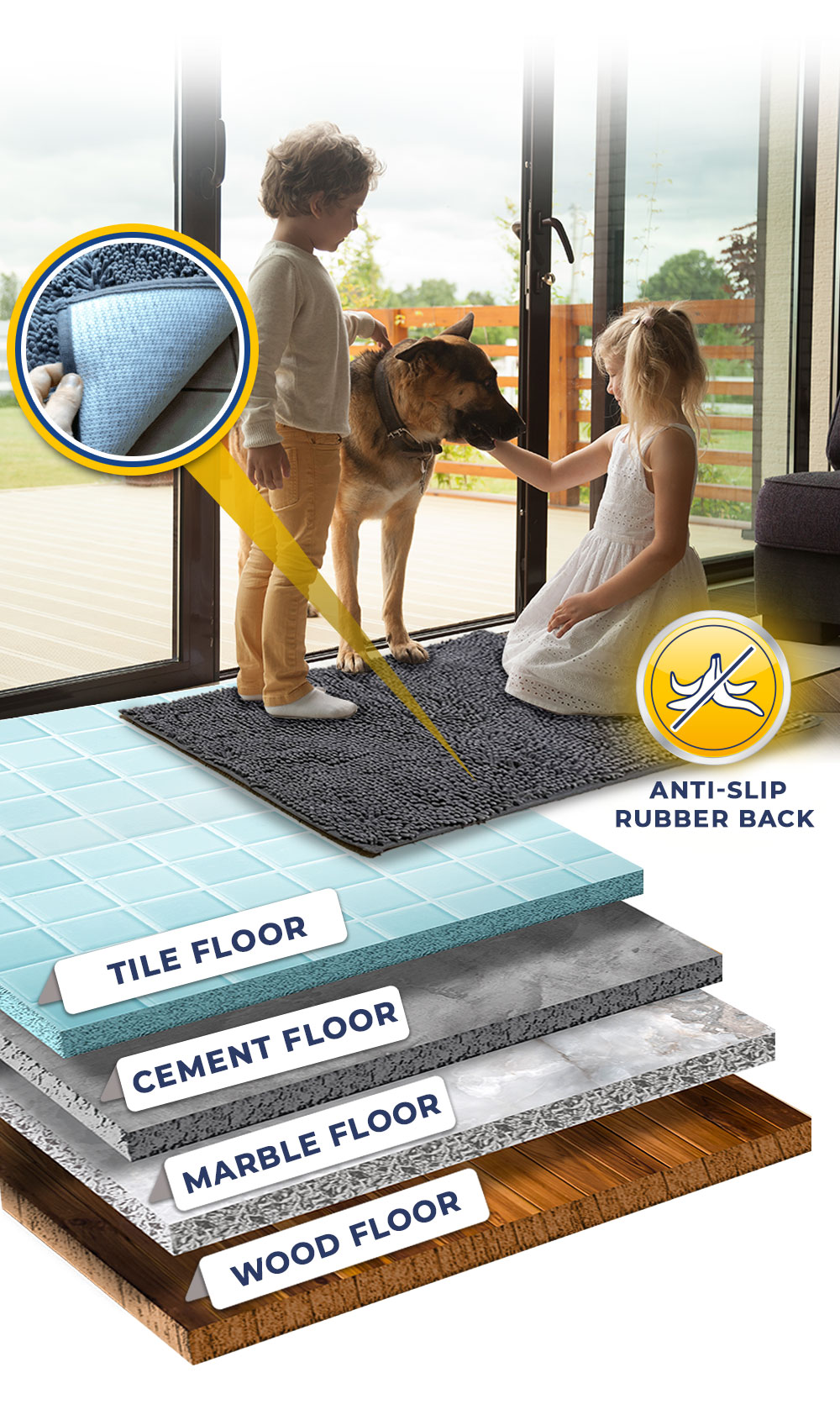 Muddy Mat Antislip